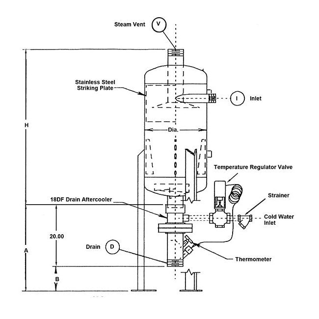 21 Inch (in) Height Blowdown Separator - Image 2