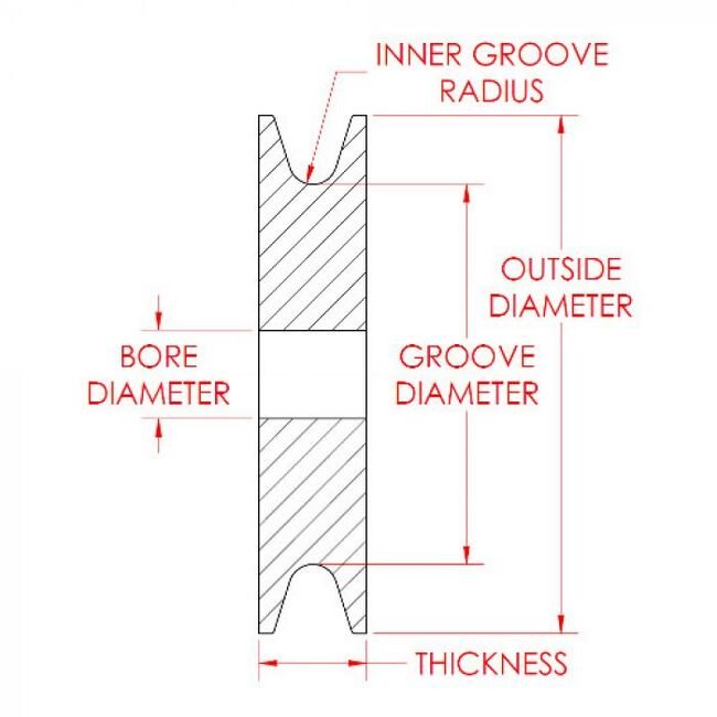 BP Series 0.254 Inch (in) Bore Diameter and 1.73 Inch (in) Outside Diameter Standard Acetal Pulley - Image 2