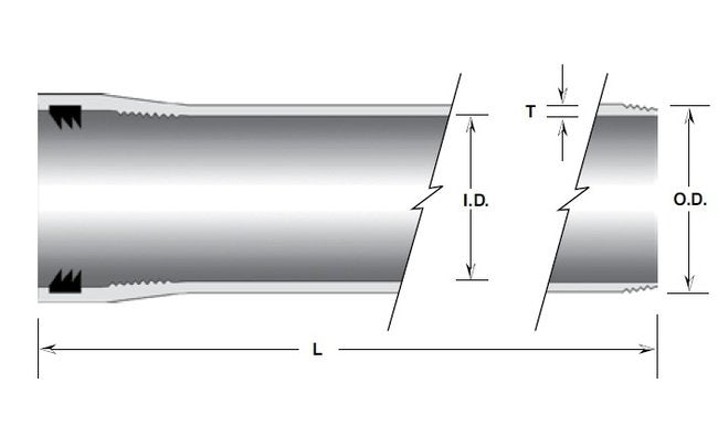 Champion Fiberglass® 5" Medium Wall Iron Pipe Size Straight Conduit with Triple Seal Gasket Joint - Image 1