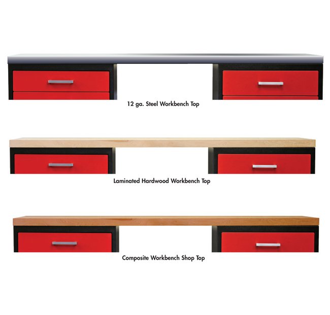 Fort Knox 72 Inch Laminated Hardwood Workbench Top - Image 1