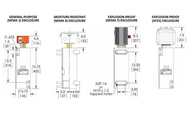 CAST-X 2500 Industrial Circulation Heater - Image 3