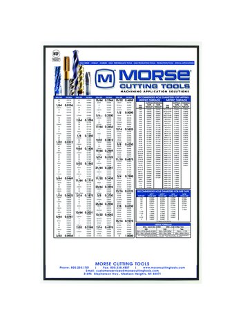 MORSE® 10 Pack Large Plastic Wall Chart - Decimal Equivalents & Tap Drill Sizes - Image 1