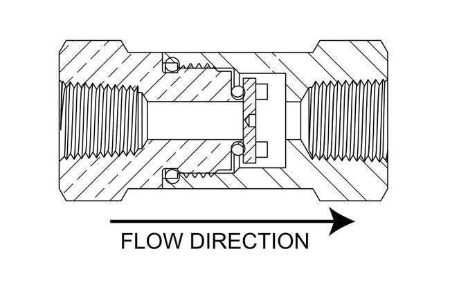 High Flow Disk Check Valves - NPT Connection, Brass & Stainless Steel - Image 3