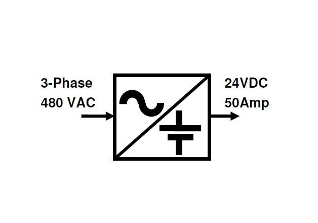 APS BC-6964 Class I Division II Battery Charger - Image 3