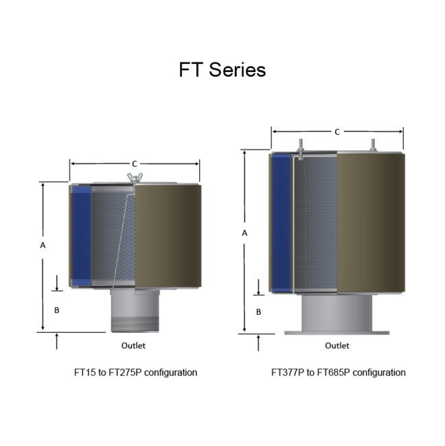 Polyester Element Exposed FT Series Air Filter - Image 2