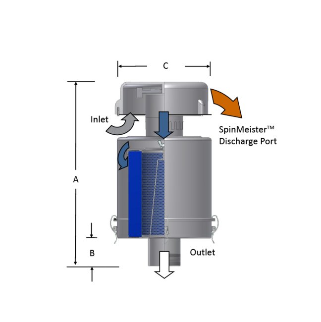 Solberg SpinMeister Paper Element Precleaner - Image 2