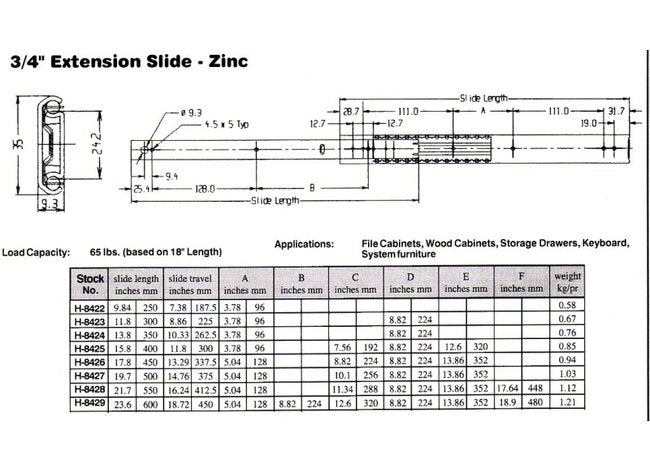 Heavy-Duty 3/4" Extension Slide - 65 lbs Load Capacity - Image 2
