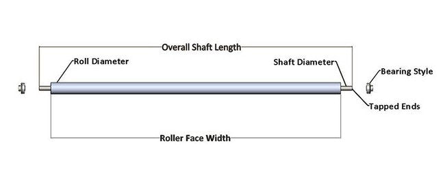5/8 Inch (in) Shaft Diameter Clear Anodized Aluminum Idler Roll Assembly - Image 1
