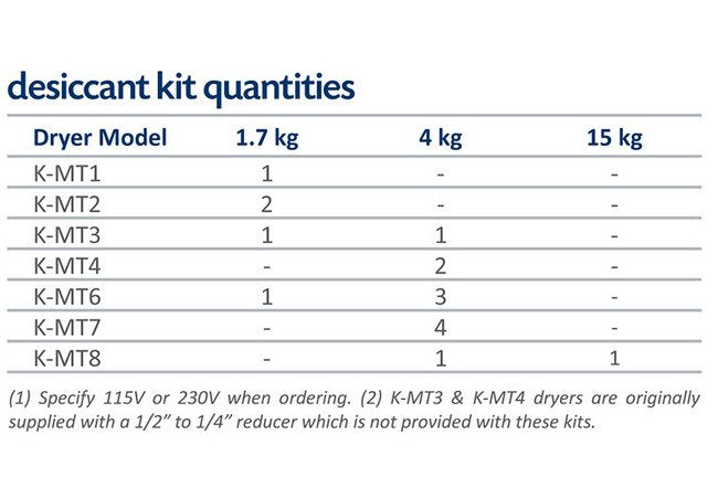 Durable 17-24" Corrugated Stock Boxes - Image 4
