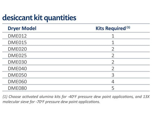 Heavy-Duty Kraft Corrugated Stock Boxes - 17-24" - Image 4