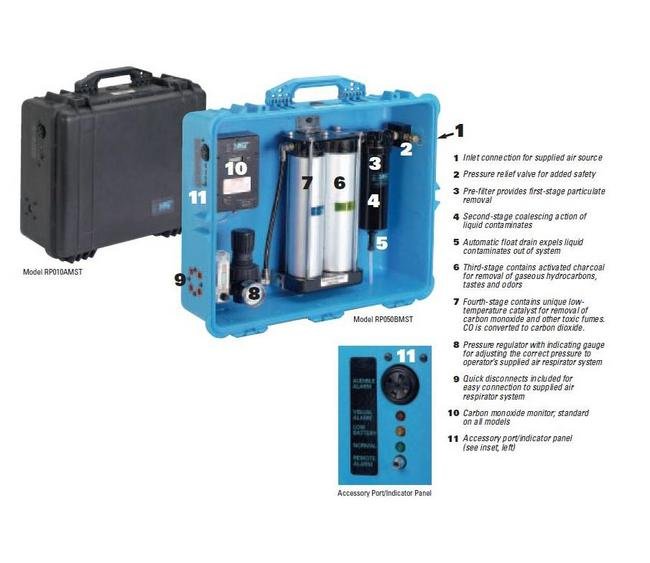 Heavy-Duty 17-24" Double Wall Stock Boxes - Image 1