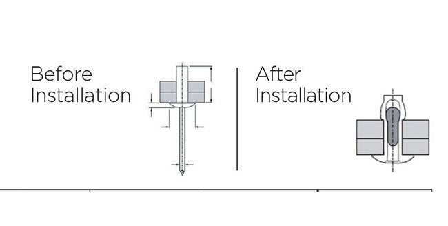 4.0mm Closed End Blind Rivet (Aluminum Alloy, 4000-Pack) - Image 2