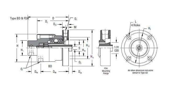 Heavy-Duty Dual Passage Rotorseals - Image 1