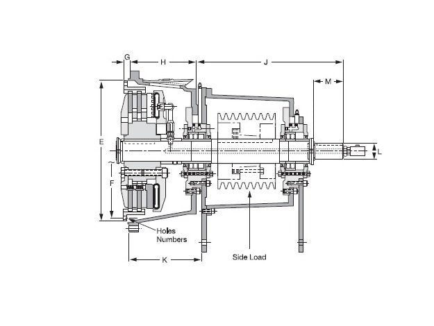 Wichita Power Take-Off Clutch 218-C - Image 1