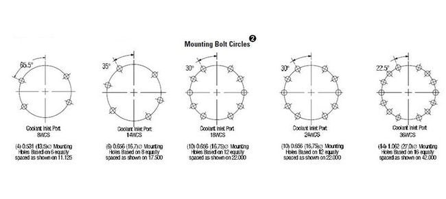 Airflex WCS Disc Brake Elements - Image 3