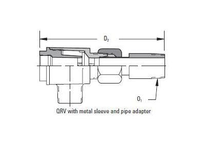Eaton-Airflex Quick Release Valve QRV - Image 5