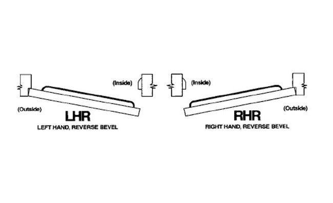 Strybuc Aluminum Finish Touch Bar Narrow Stile Exit Device - Image 2
