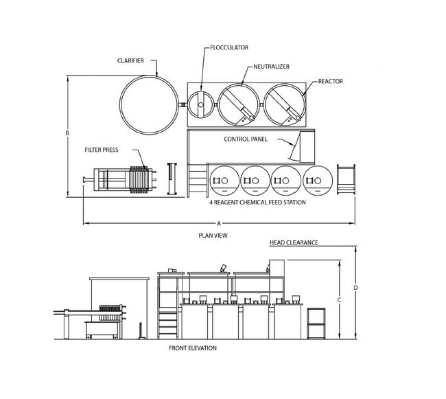 DMP Module4000 Continuous Flow Treatment System - Image 2