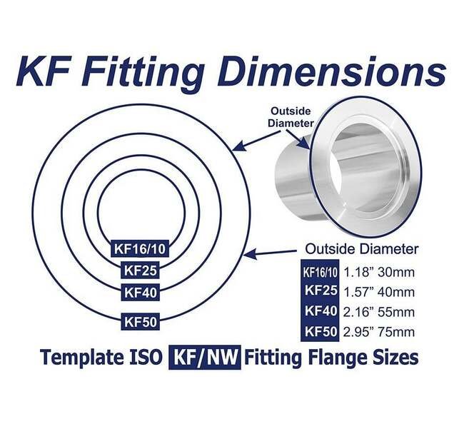 KF-40 to KF-25 Flange Size Conical Reducer - Image 2