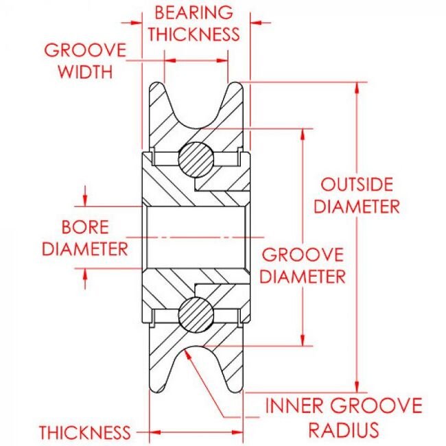 CP Series 1 Inch (in) Outside Diameter Standard Ball Bearing Plated Steel Pulley - Image 2