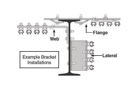 SAFELEC 2 Double Post Collector Brackets - Image 3