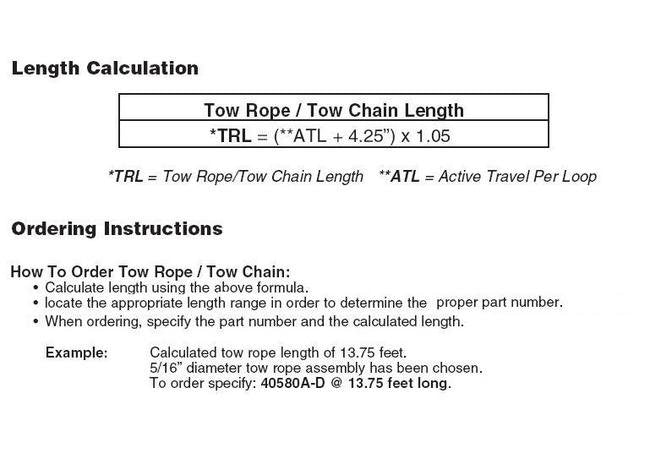 Heavy Duty I Beam Festoon Tow Rope Assemblies - Image 2