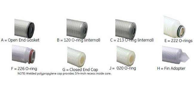 GE Purtrex Depth Cartridge Filters - 75 Micron - Image 2