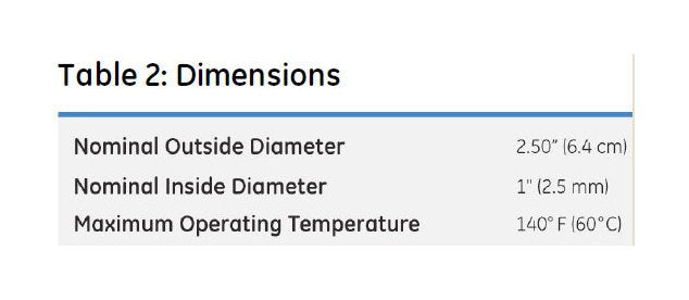 GE Selex Depth Cartridge Filters - Image 5