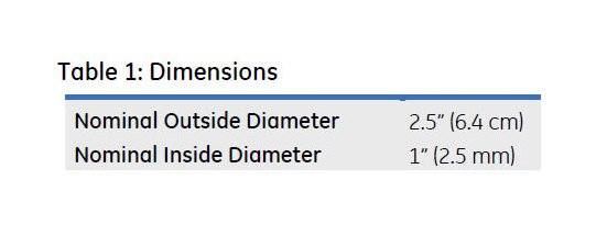 GE ROSave.Z Depth Cartridge Filters - 1µm Micron Rating - Image 4