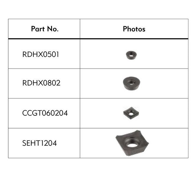 Industrial Grade Diamond Coated Graphite Cutting Inserts - Image 3