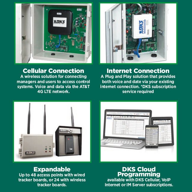 DoorKing DKS Series Access Plus Entry System - Image 3