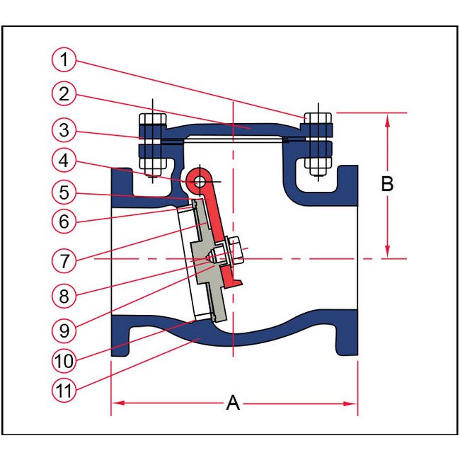 Sure Flow CSF125IB 4 Inch Cast Iron Horizontal Swing Check Valve with Flanged End - Image 2