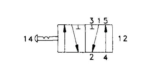 Aventics CD07 Valve Operators - 4-Way, 5-Port, Knob Design - Image 2