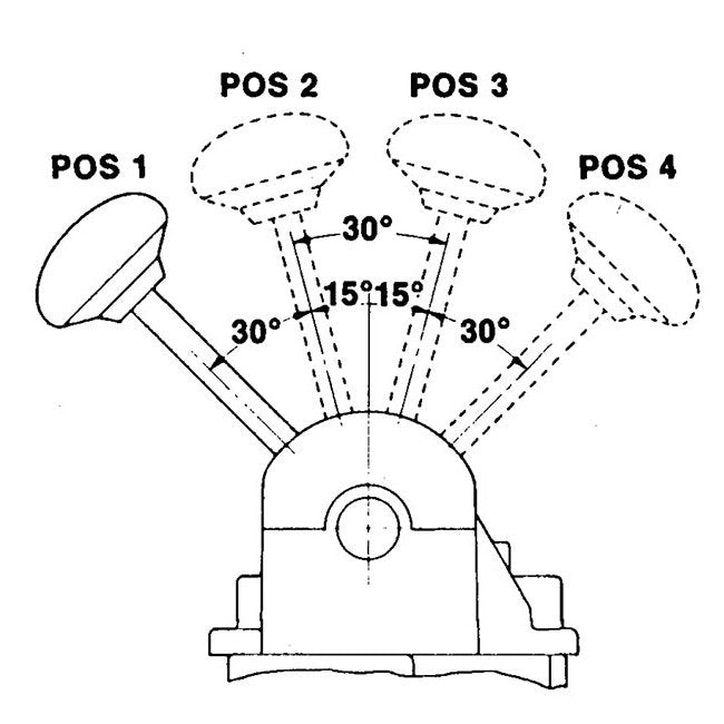 Rexroth Panel-Mounted Pilotair Valve - Quadruple 3-Way, Model 2-HA-4 - Image 5