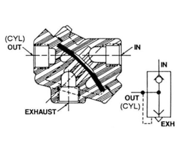 Rexroth Aluminum Quick Exhaust Valves - High Efficiency Pneumatic Control for Industrial Applications - Image 5