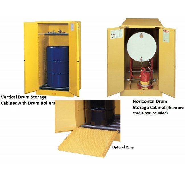 65in x 34in Vertical Drum Storage Cabinet with Self-Closing Doors - Image 1