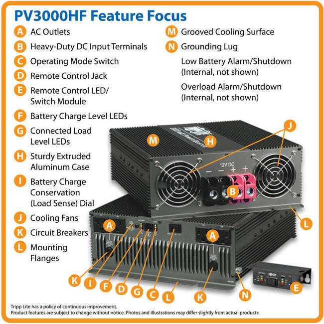 PowerVerter Compact Inverter/Charger - Image 2