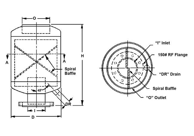 36 Inch (in) Inlet (I) and 42 Inch (in) Outlet (O) Exhaust Head - Image 1