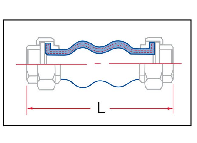 Sure Flow AMU Series 1.25'' Twin-Sphere Connector NPT Fitting - Image 2