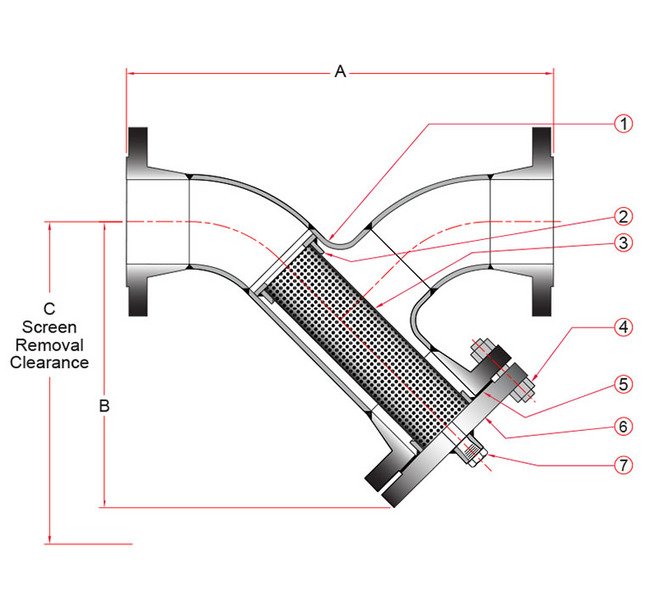 SureFlow FWT150SS 18" Stainless Steel Fabricated Y Strainer - Image 2