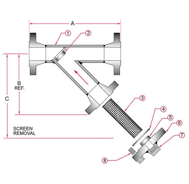 Sure Flow FW600SS Stainless Steel Fabricated Y Strainer - 2 1/2 inch - Image 2