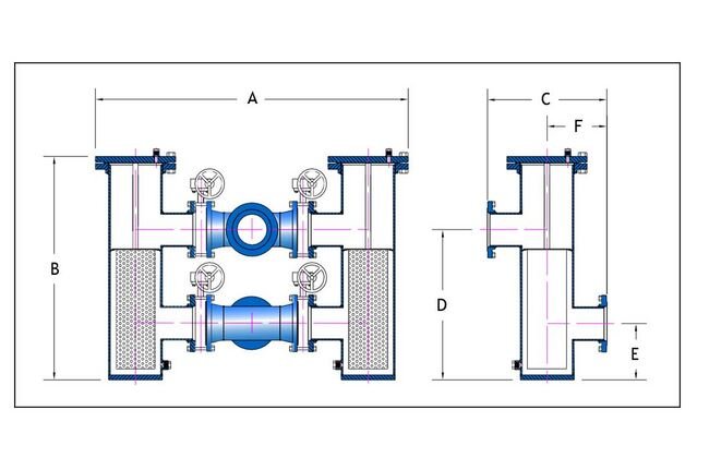 Sure Flow 10in FRP Duplex Strainer - Image 2