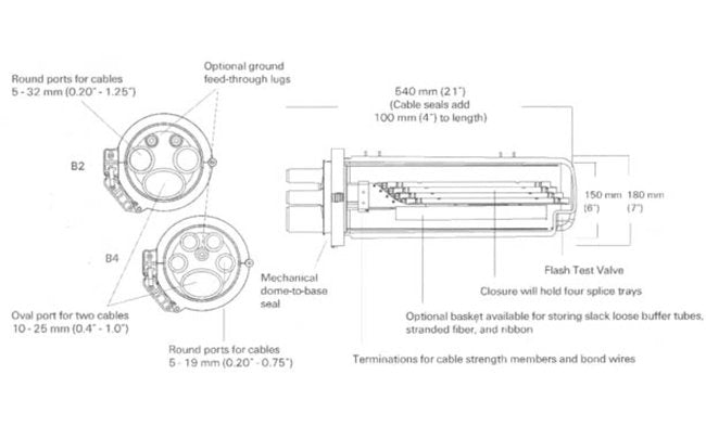FOSC 400 B4 Fiber Optic Splice Closure - Image 2