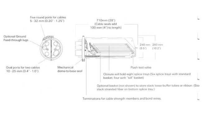 FOSC 400 D5 Fiber Optic Splice Closure - Image 2