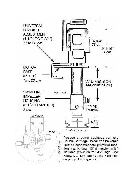 Flo King BX5000 Filtration System - Image 2