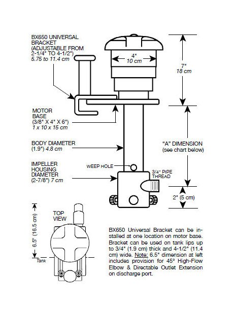 Flo King BX650 In-Tank Filter System - Image 4