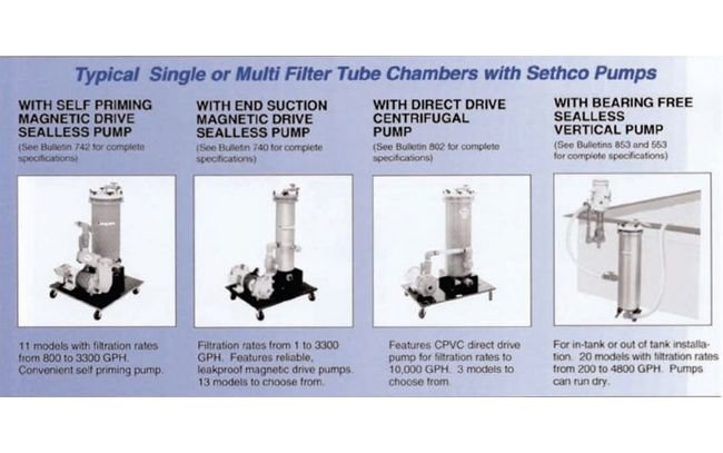 Sethco Single Tube Filter Chamber - Image 4