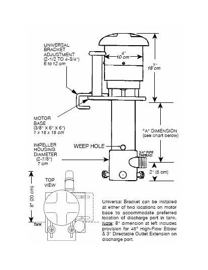 Flo King BX1200 In-Tank Filter System - Image 5