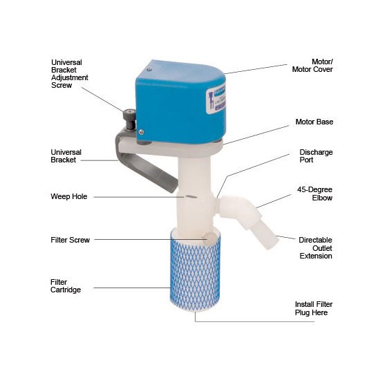 Flo King Lab Series Polypropylene Filter System - Image 2