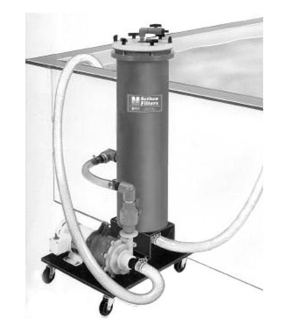 Sethco Magnetic Drive Centrifugal Filter System - KKM Series - Image 1